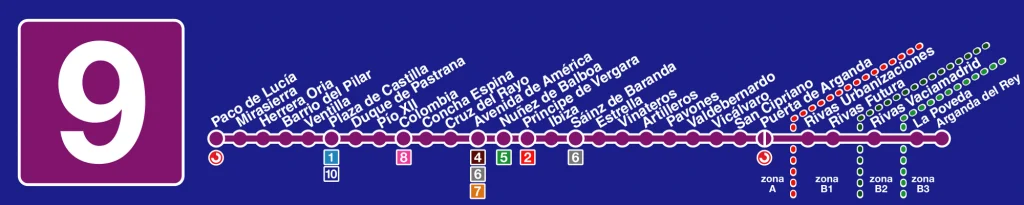 Línea 9 del Metro de Madrid